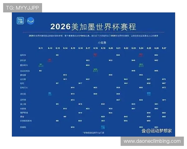 2026世界杯详细赛程安排与比赛时间全攻略,助你提前规划观赛计划 2026世界杯详细赛程安排与比赛时间全攻略,助你提前规划观赛计划