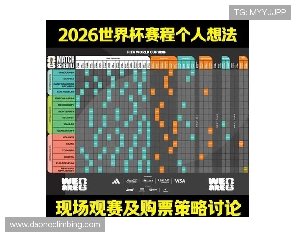2026年世界杯48支球队分组详细规则与最新官方公布方案解析