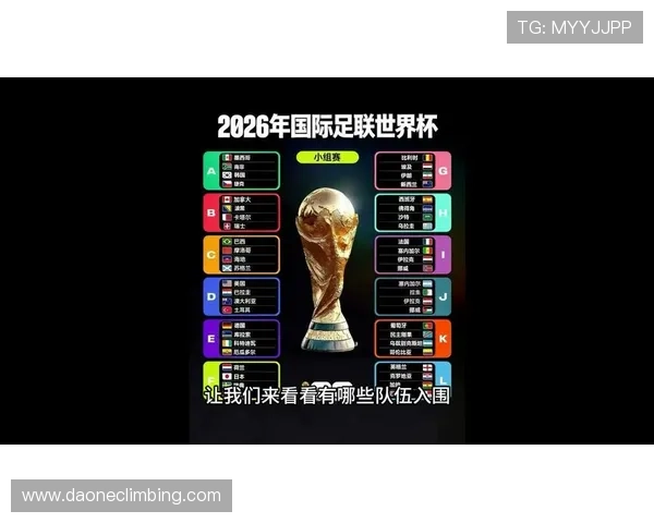 2026年世界杯参赛球队名单及各队实力分析与赛程安排