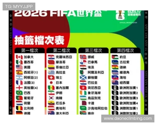 2026年世界杯比赛时间表及各阶段赛程安排全解析