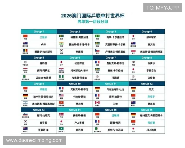 2026年世界杯预选赛详细赛程安排与最新比赛信息全解析
