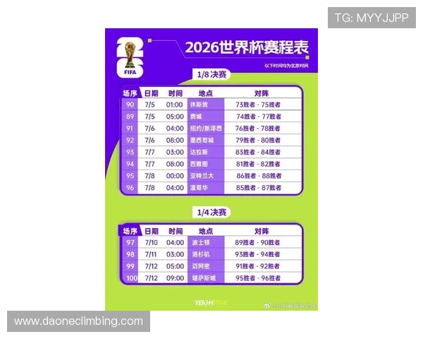 2026年美加墨世界杯预选赛赛程安排及比赛时间详细介绍