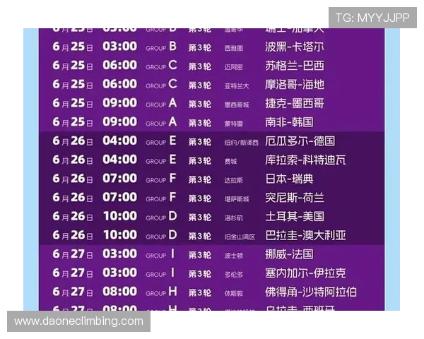 2026美加墨世界杯名单公布后，哪些球队最具夺冠潜力