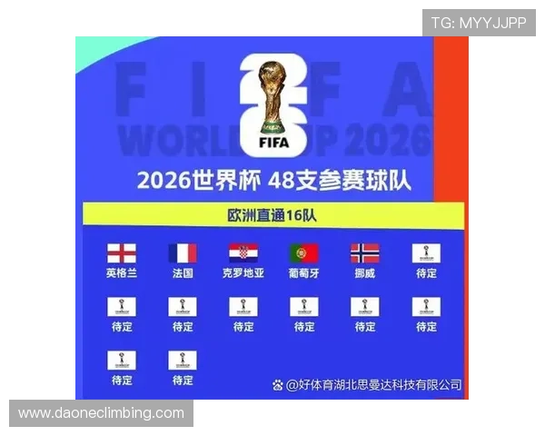 中国进入2026世界杯的时间是哪一年详细解析中国足球晋级2026年世界杯的具体时间和相关赛事安排 中国进入2026世界杯的时间是哪一年详细解析中国足球晋级2026年世界杯的具体时间和相关赛事安排